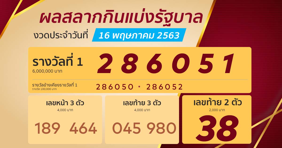 result-lotto-thai-161063