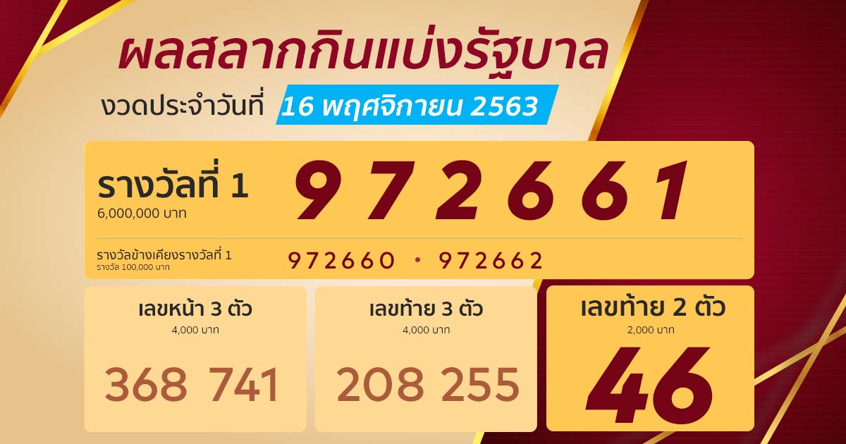 result-lotto-thai-161163