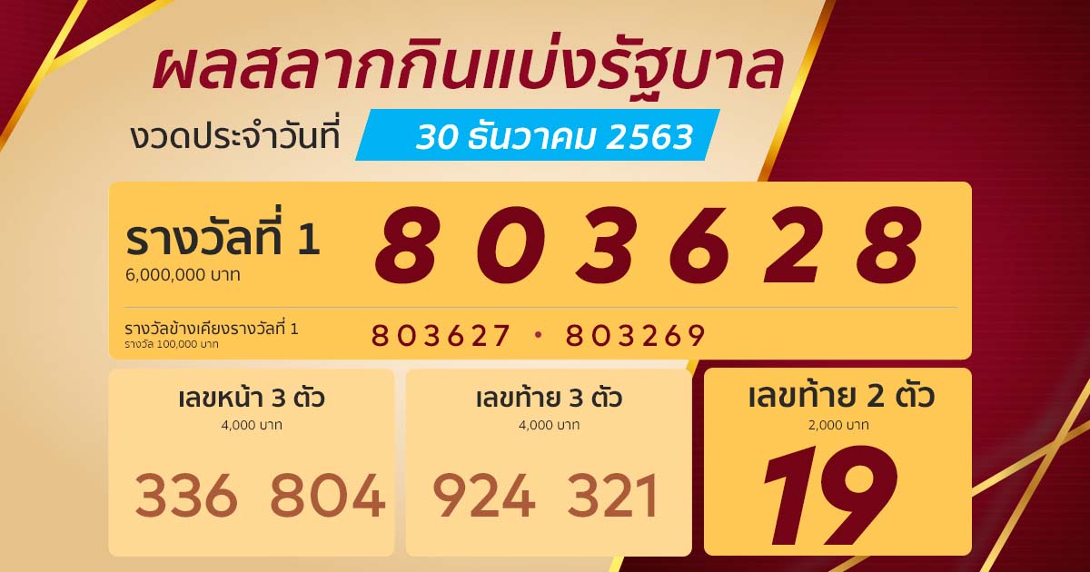 result-lotto-thai-301263
