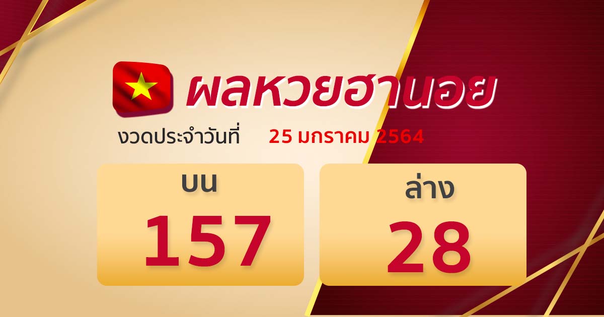 result-lotto-hanoi-250164