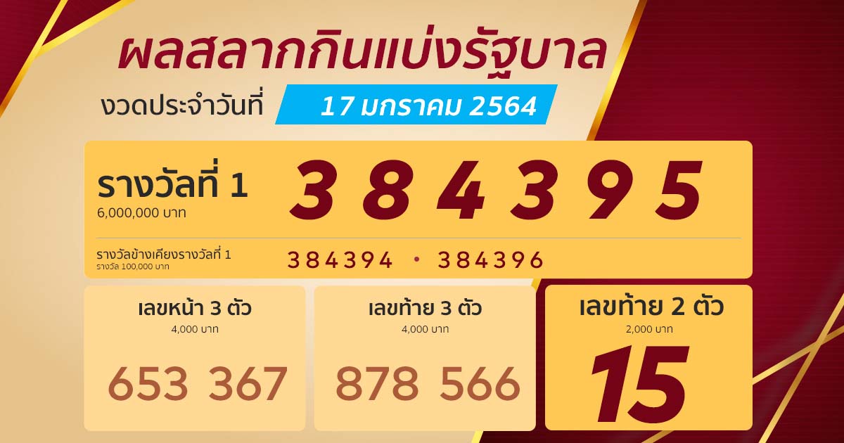 result-lotto-thai+170164