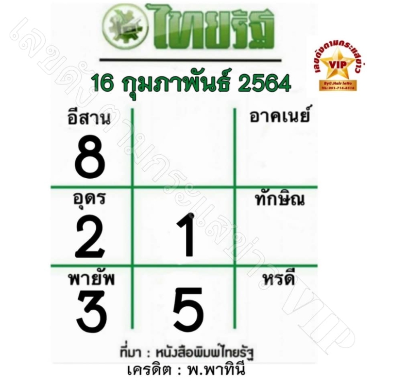 huay-thairath-161264