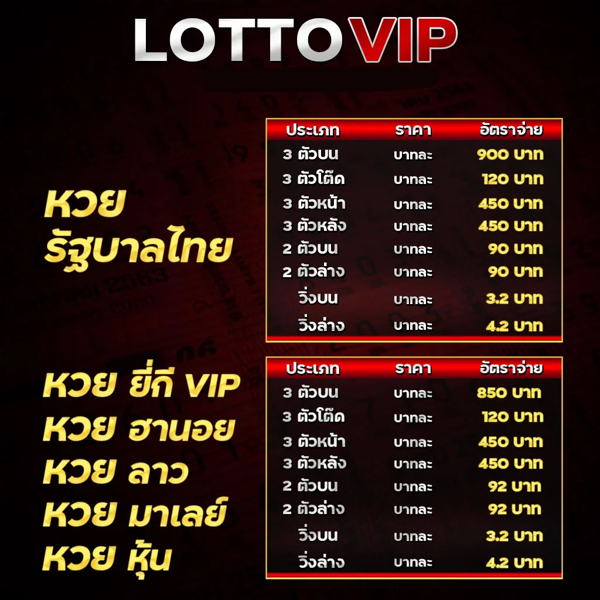 อัพเดทราคาหวย แทงหวยลาว lottovip จ่ายสูงสุดบาทละ 850