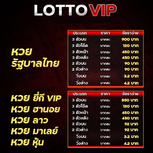 แทงหวยยี่กี่ อัพเดทราคาหวย lottovip ล่าสุด จ่ายสูงสุดบาทละ 900