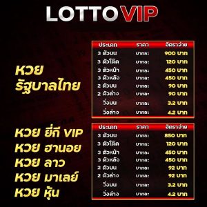 LOTTOVIP กับ กติกา แทงหวยออนไลน์ ง่ายๆ