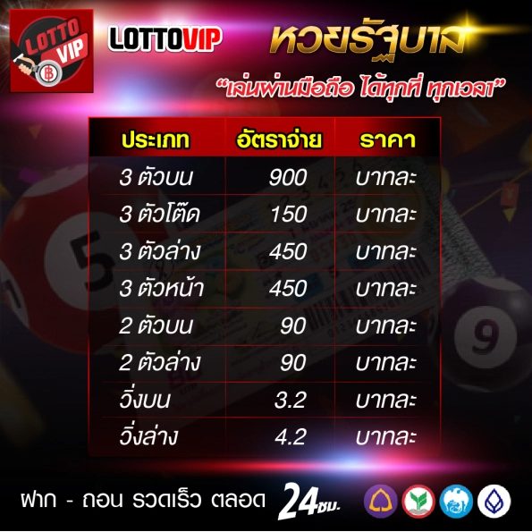 ราคาสลากกินแบ่งรัฐบาล LOTTOVIP แจก สูตรหวยรัฐบาลฟรี