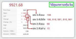 จะได้รู้ ราคาหวยหุ้นจีน โดยผลนั้นจะมีการออกรางวัล