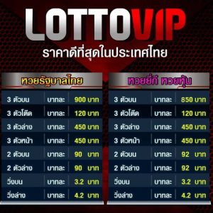 การพนัน ซื้อหวยยี่กี่ออนไลน์ ในรูปแบบใหม่