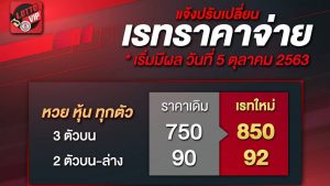 อัตราจ่ายหวยหุ้น ราคาหวยหุ้น ของเว็บดังกล่าว