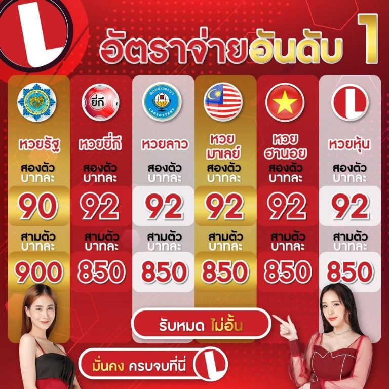 อัตราจ่าย วางพนันด้วยมือถือ LOTTOVIP