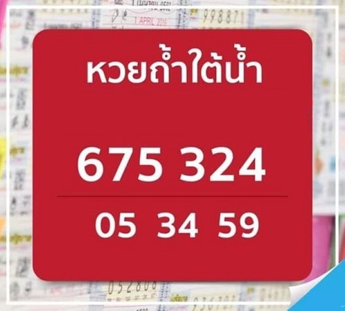 แนวทาง หวยถ้ำใต้น้ำ LottoVIP