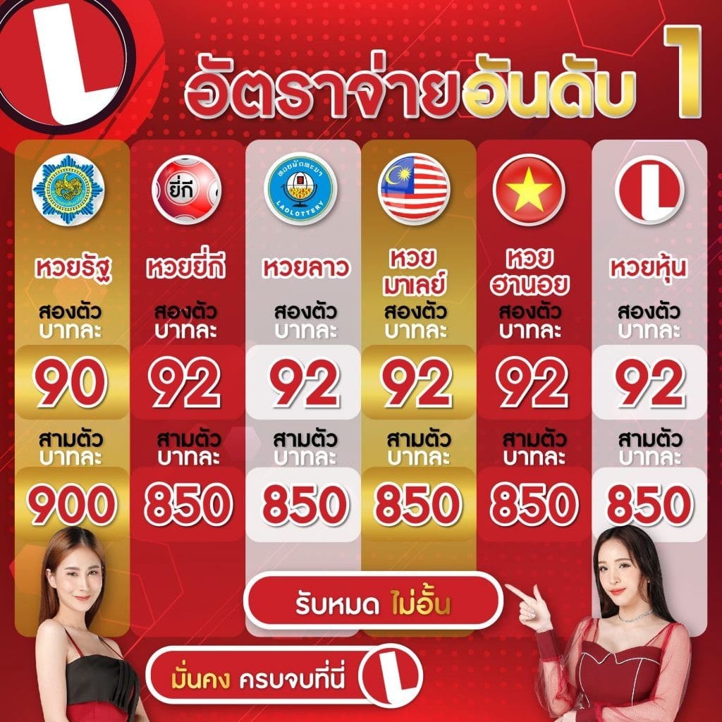 ราคาหวย ข่าวหวยวงใน lottovip